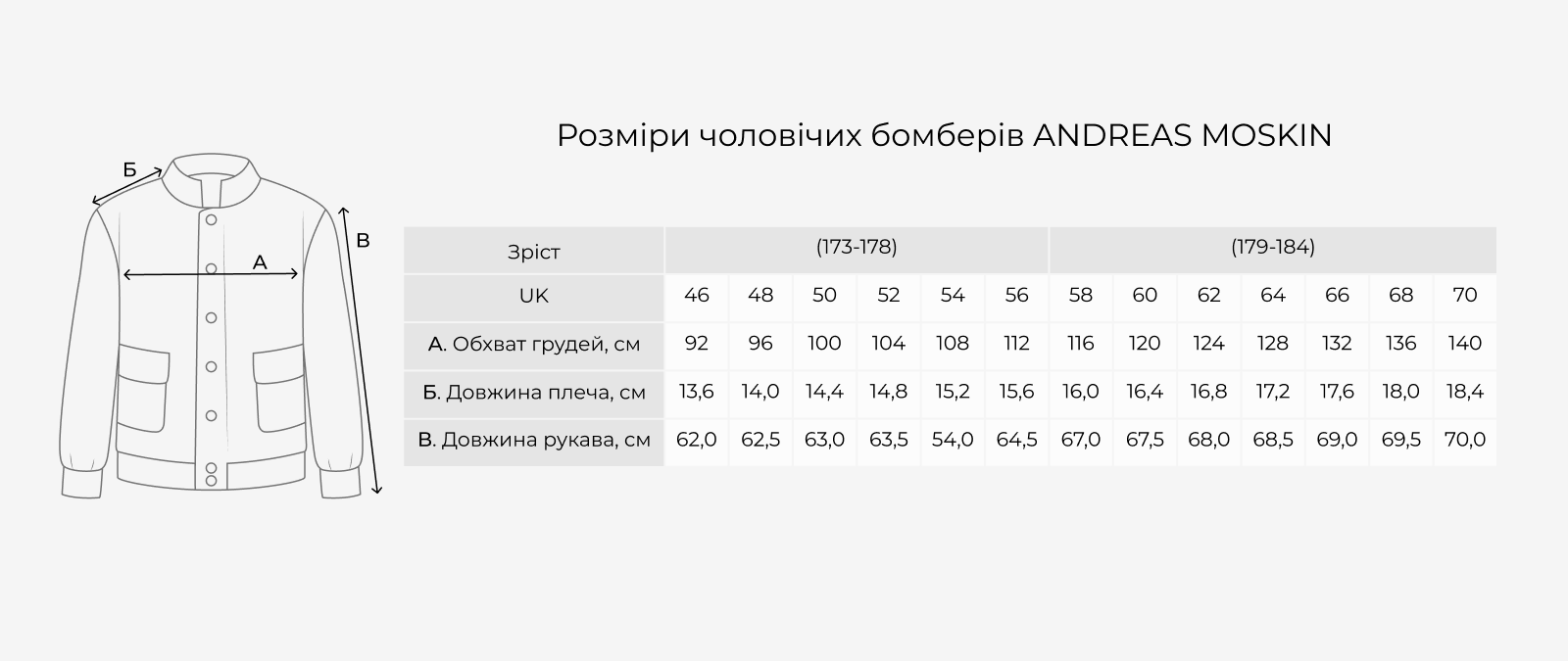 Andreas Moskin men's bombers size chart: measurements in cm by size