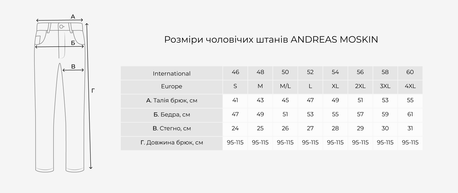 Andreas Moskin men's trousers size chart: measurements in cm by size