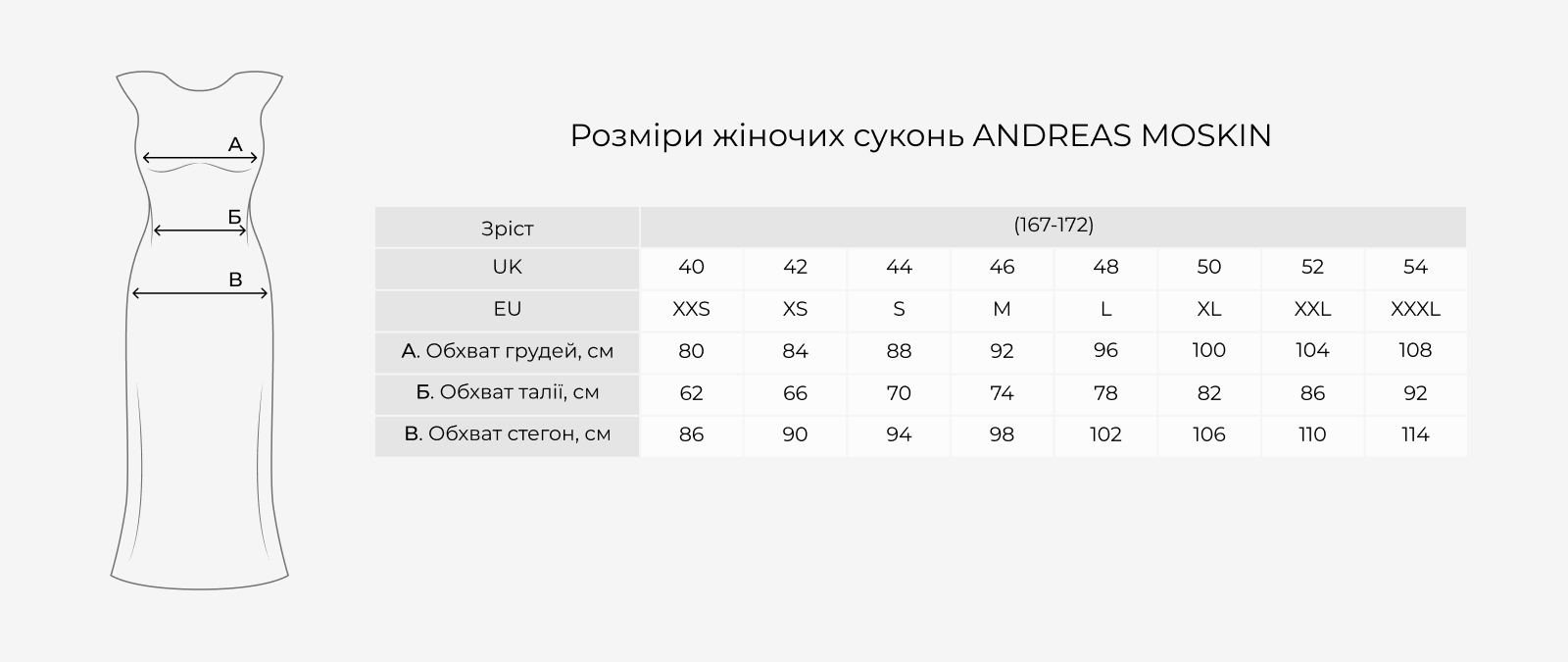 Andreas Moskin women's dresses size chart: body measurements in cm by UK and EU size