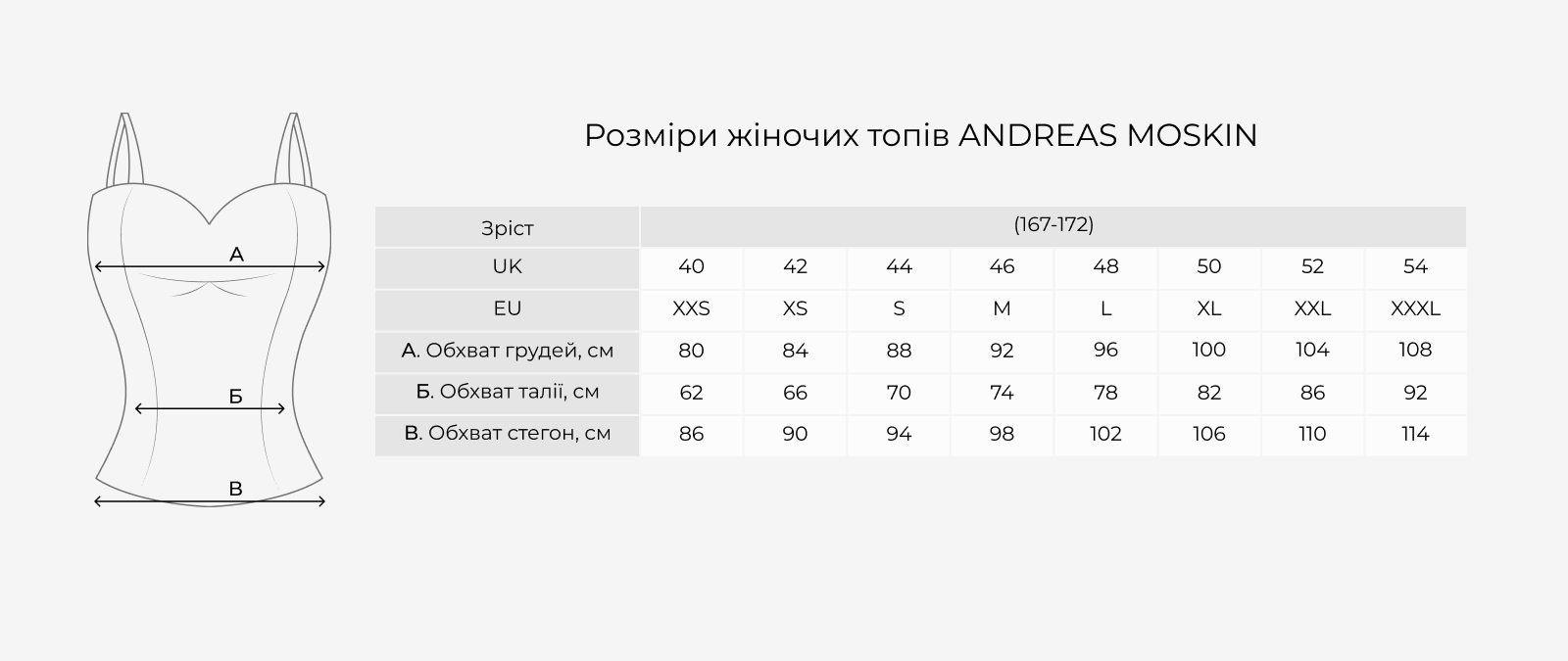 Andreas Moskin women's tops size chart: body measurements in cm by UK and EU size