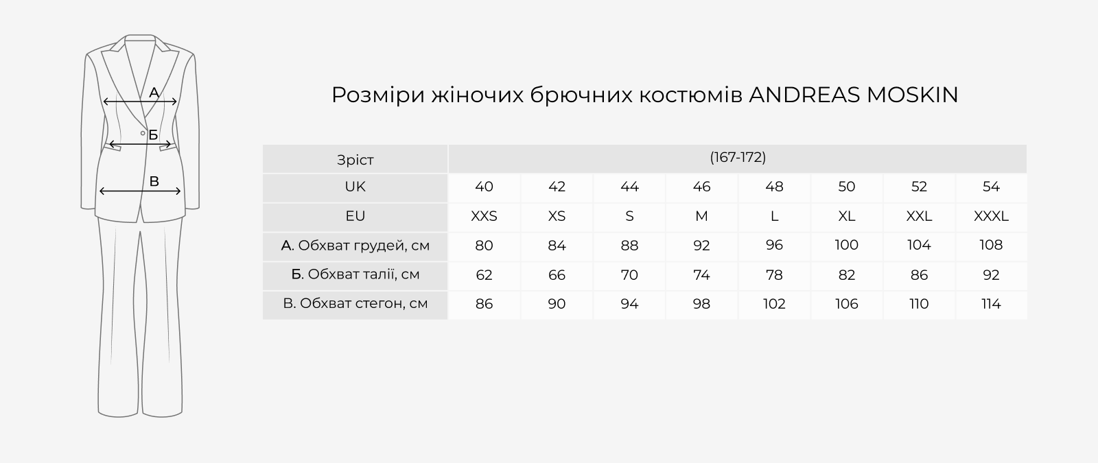 Andreas Moskin women's trouser suits size chart: body measurements in cm by UK and EU size