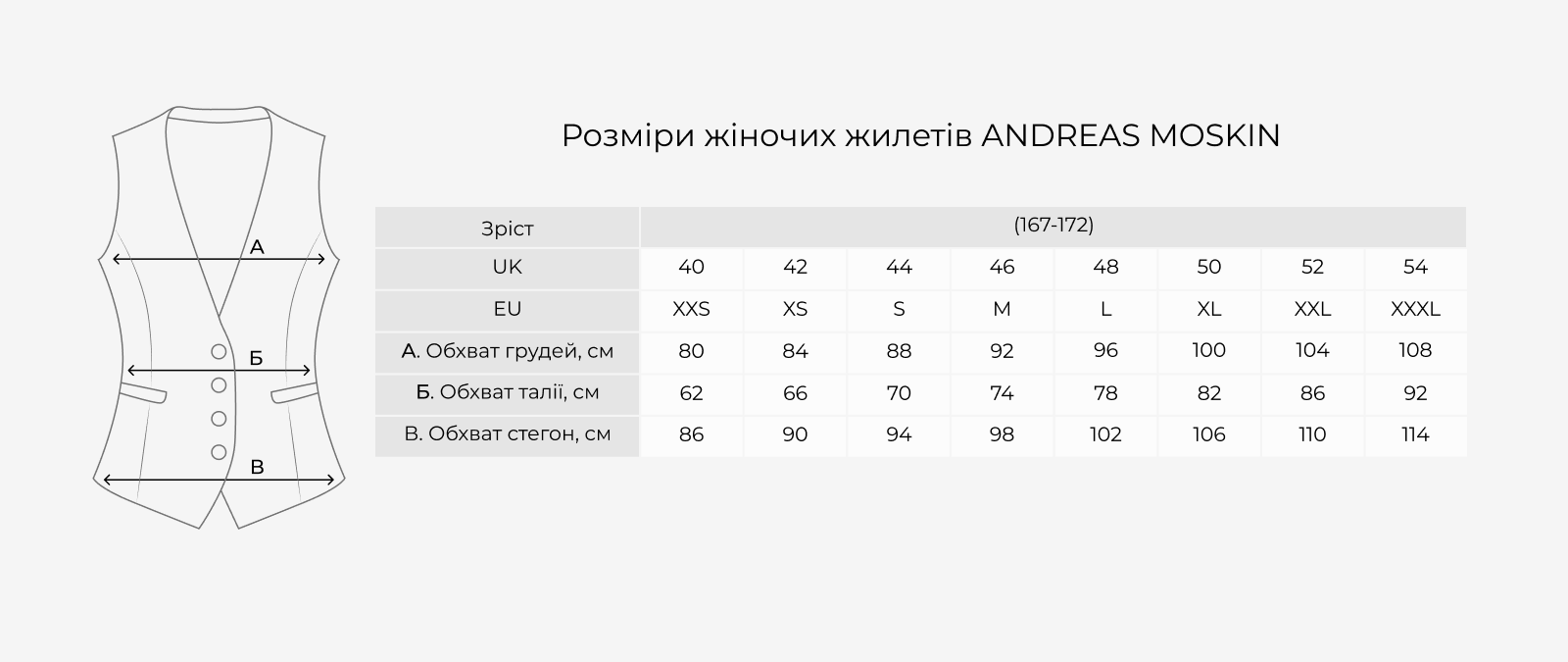 Andreas Moskin women's vests size chart: body measurements in cm by UK and EU size